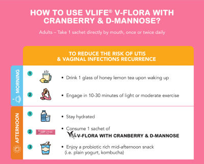 VitaHealth VLife® V-Flora 30s 5