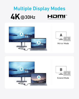 Anker 5-in-1 USB C Hub USB 3.0 PD Media Hub Adapter A8357 6