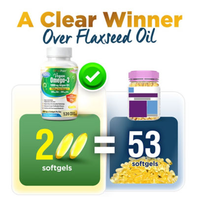 LABO Nutrition OmaxPure Vegan Omega-3 Algae Oil 120s 4