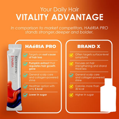 KINOHIMITSU Haéria Pro Hair Supplement Sachet 25ml 12