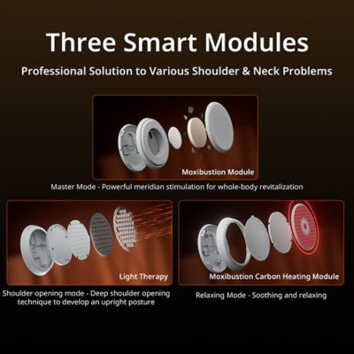 Breo N6 Mini Pro Neck Massager 7