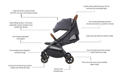 Britax Gravity II Auto One-Handed Fold Stroller 7