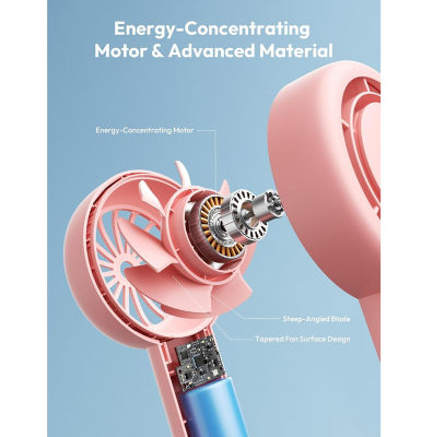 Aecooly Halo 01 Portable Handheld Fan - 24 Hours 6