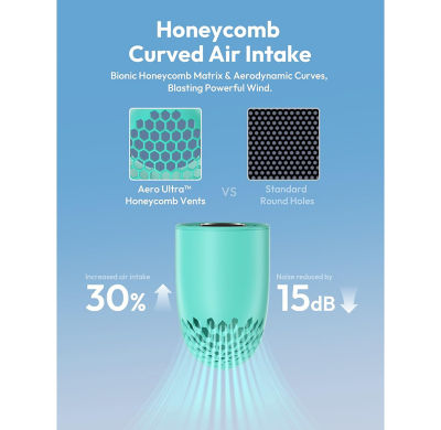 Aecooly Aero Ultra Portable Handheld Fan 5