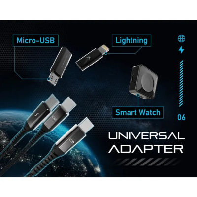 Futurizta Hydra 100W Triple Type-C Multi Cable 1.5m (LED) 6