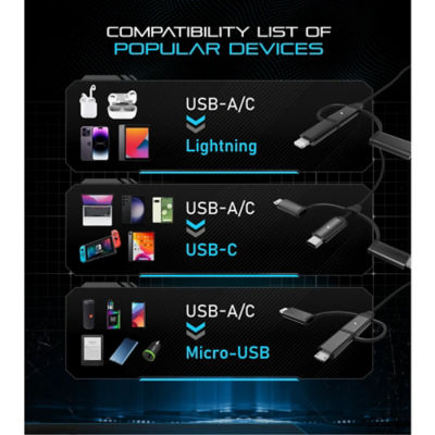 Futurizta Zeus-X 6-in-1 Universal Cable, 1m/3.28ft 4