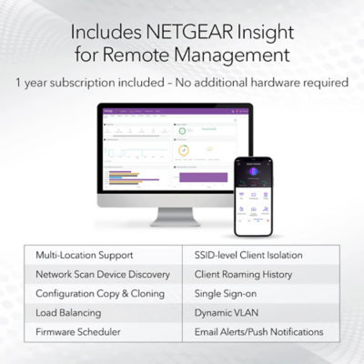 NETGEAR WAX610Y Cloud Managed Wireless Outdoor Access Point - WiFi 6 Dual-Band AX1800 3