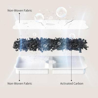 Enabot ROLA Smart Pet Water Fountain Filter Set 4