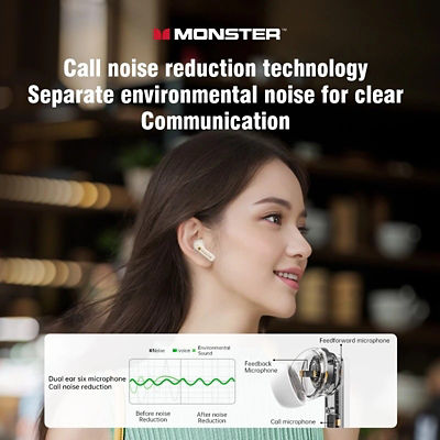 Monster QM10 ANC True Wireless Earbuds 6