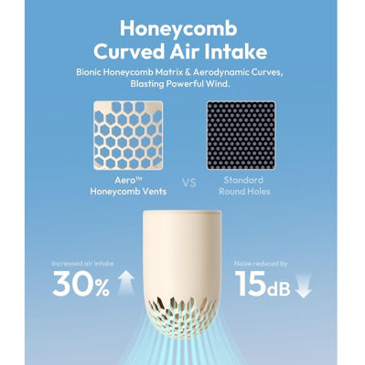 Aecooly Aero Portable Handheld Fan - 8 Hours 8