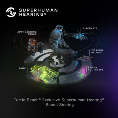 Turtle Beach Stealth 500 Wireless Headset Compatible with PlayStation, PC 9