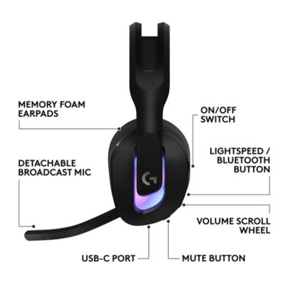 Logitech G522 Lightspeed Wireless Gaming Headset 8