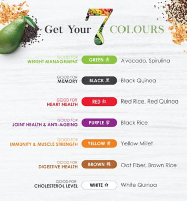 Kinohimitsu Royal Green Nutrition 1kg 8
