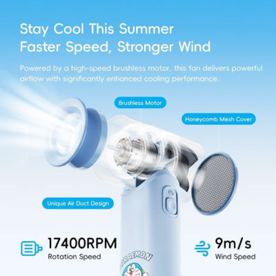 Rock Space Rock Doraemon Mini Handheld High-Speed Air Duct Turbo Fan with Digital Display 6