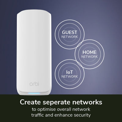 NETGEAR Orbi 870 (RBE873) WiFi 7 Mesh System 6