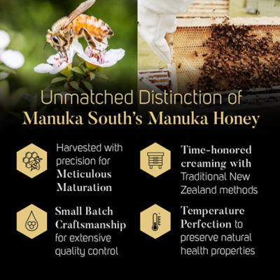 MANUKA SOUTH Manuka Honey UMF 22+, 250g 5