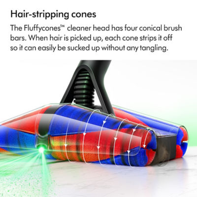 Dyson PencilVac Fluffycones™ Vacuum 4