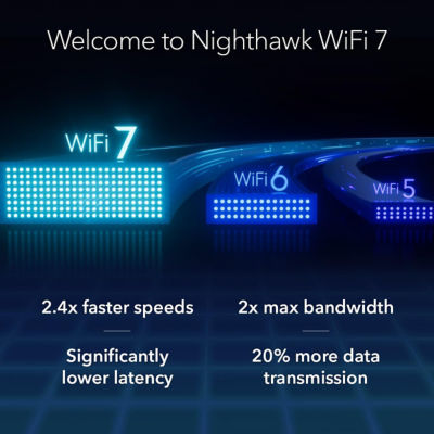 NETGEAR Nighthawk WiFi 7 Router (RS600) 4