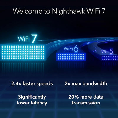 NETGEAR Nighthawk WiFi 7 Router (RS300) 3