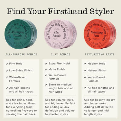 Firsthand Supply Clay Pomade 88ml 5