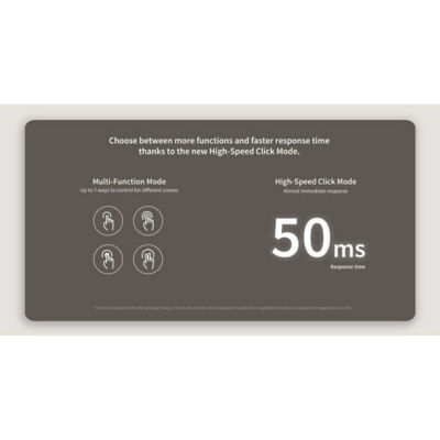 Aqara [Bundle of 6] AQARA H1 Wireless Switch 3.0 - Double Rocker 6