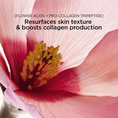 CLARINS Renew-Plus Body Serum 2