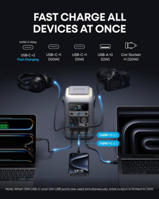 Anker SOLIX C300 DC Portable Power Station - 288Wh | 300W 3