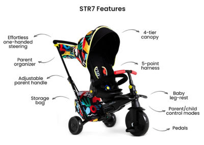 smarTrike x Kelly Anna STR7 6-in-1 Stroller Trike 17