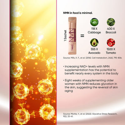 Holistic Way Bio-NMN 女士 400毫克 (3.5毫克/粉袋)(15包粉袋) 4