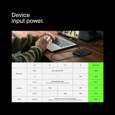 Belkin BoostCharge Pro 3-Port Laptop PowerBank 20K 3