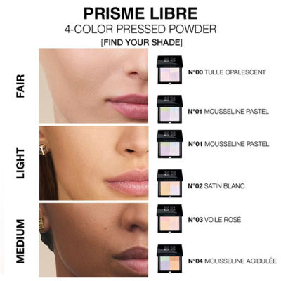 GIVENCHY Prisme Libre 4-Color Pressed Powder 5