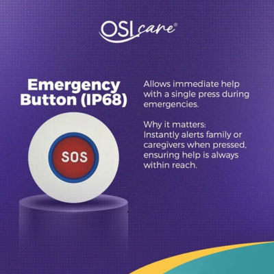 OSLCare Elite Package (Includes Installation) 4