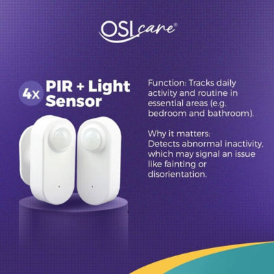 OSLCare PRO Package (Includes Installation and 24/7 Monitor) 4