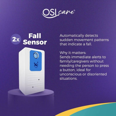 OSLCare PRO Package (Includes Installation and 24/7 Monitor) 5