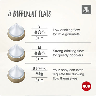 NUK Perfect Match Temperature Control Bottle with Soft Silicone Teat 260ml 9
