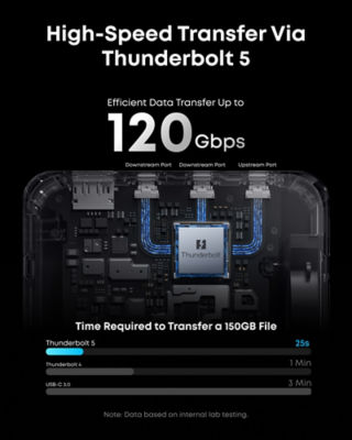 Anker Prime TB5 Docking Station 14-in-1 Charger Thunderbolt 5 Dock with Dual 8K Display A83B5 3