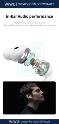 WiWU True Wireless HiFi Stereo Earbuds with Smart Display T22 10