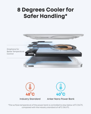 Anker MagGo Nano Ultra-Slim 5000mAh Qi2 Certified 15W Power Bank A1665 6
