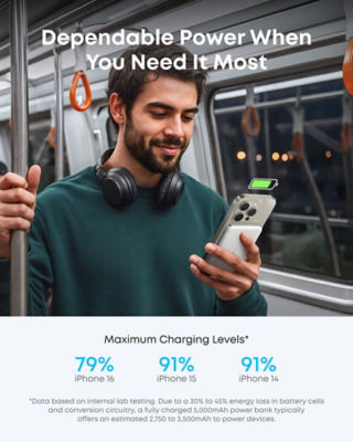 Anker MagGo Nano Ultra-Slim 5000mAh Qi2 Certified 15W Power Bank A1665 7