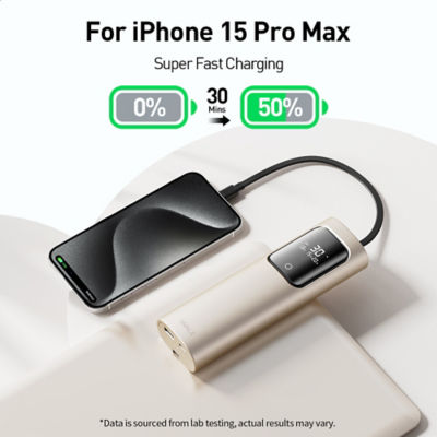 IWALK TANKER 20000MAH PD65W POWERBANK 6