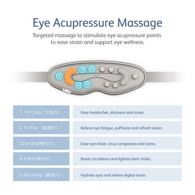 OSIM uVizion Lite Eye Massager 8