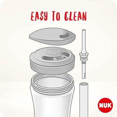 NUK Evolution Action Cup 230ml 4