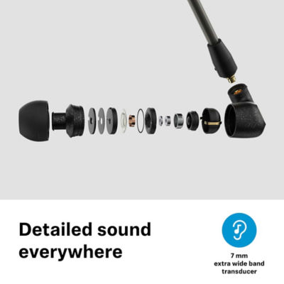 Sennheiser IE 300 In-Ear Monitor IEM Earphones 7