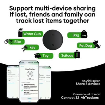 Airbot [Bundle of 4] Airbot AT20 AirTracker 4