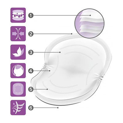 NUK [Bundle of 6] NUK High Performance Breast Pads 60/box 4