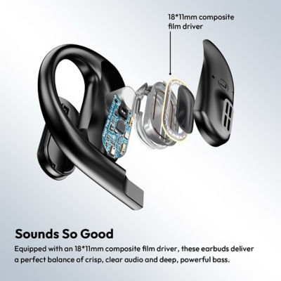 Nakamichi NM OP100 Open Ear TWS Earbuds 6