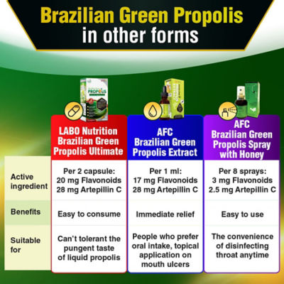 AFC JAPAN [Bundle of 2] AFC Japan Brazilian Green Propolis Spray 35ml 6