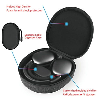 WiWU Airpods Max Ultrathin Smart Organize Water Resistant Case 3