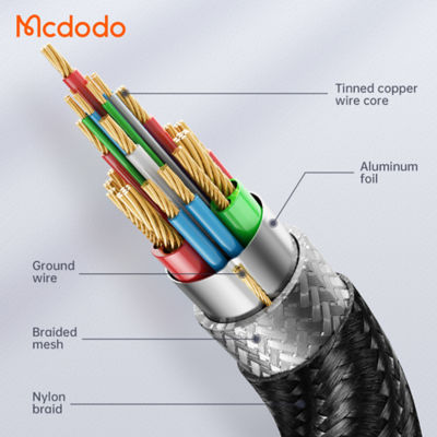 Mcdodo HDMI to VGA Connector 2M Cable CA-7770 9
