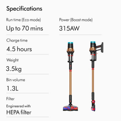Dyson V16 Piston Animal Vacuum 3
